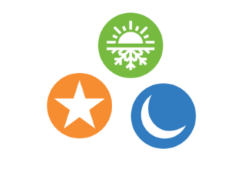 An image containing the icons of the other three time-based plan options