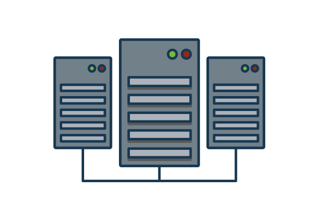 Savings by Equipment